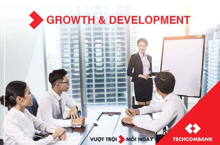 Techcombank growth and development