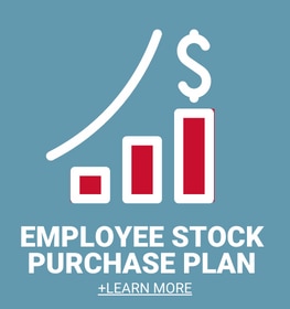 Employee stock purchase plan