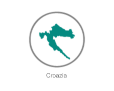 Croatia