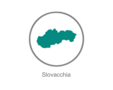 Slovakia