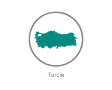 Türkiye Türkiye