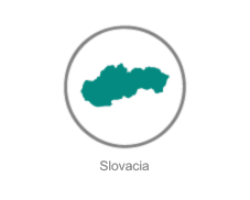 Slovakia Slovakia