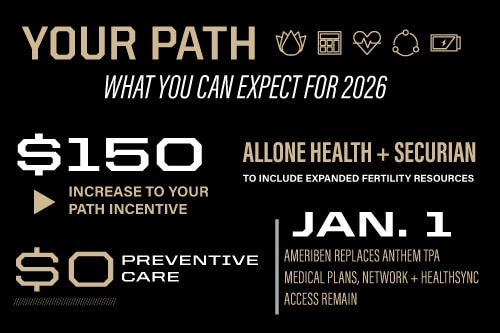 WHAT YOU CAN EXPECT FOR 2026