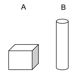 Option A is an image of a cube, Option B is a tall cylinder