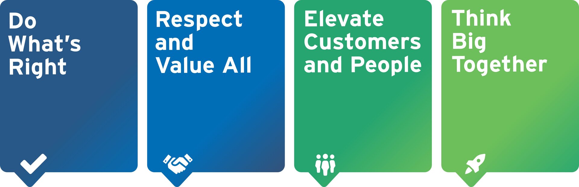 Values