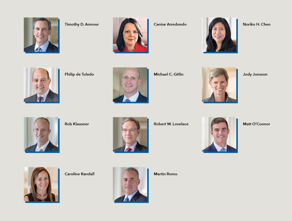 THE CAPITAL GROUP MANAGEMENT COMMITTEE