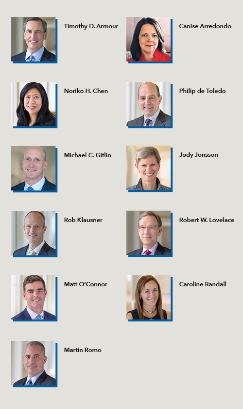 THE CAPITAL GROUP MANAGEMENT COMMITTEE