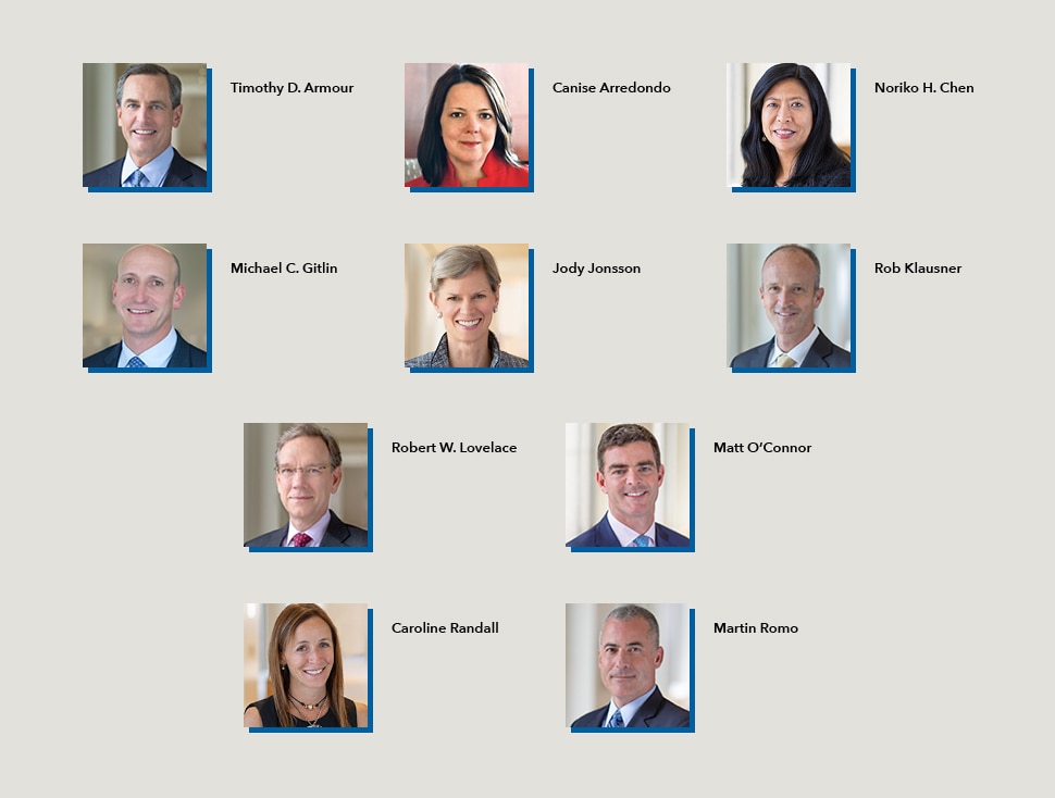 THE CAPITAL GROUP MANAGEMENT COMMITTEE
