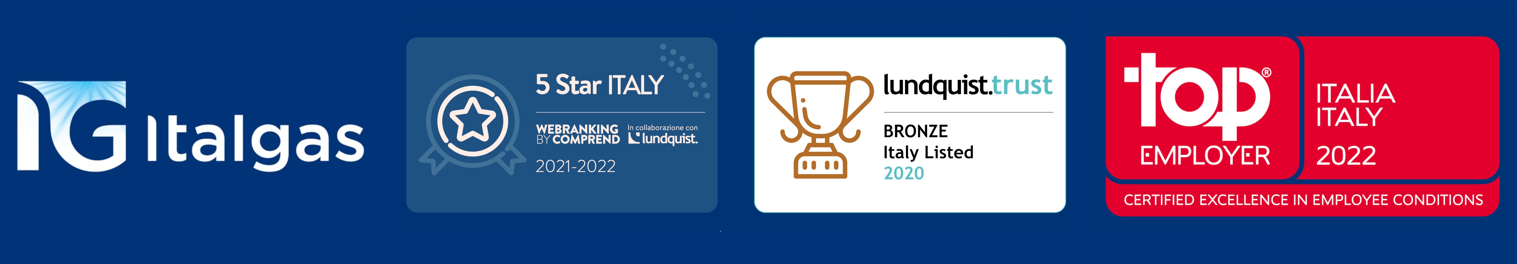 Italgas, Five Star Italy, Lundquist Trust, Top Employer Italy 2022 logos