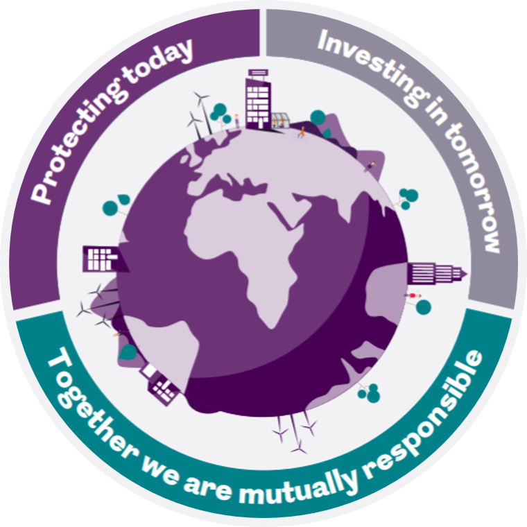 An illustration with a globe in the centre and the words of the Royal London Purpose circling it.