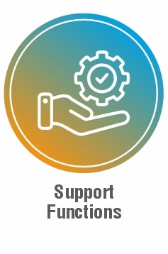 Support Function